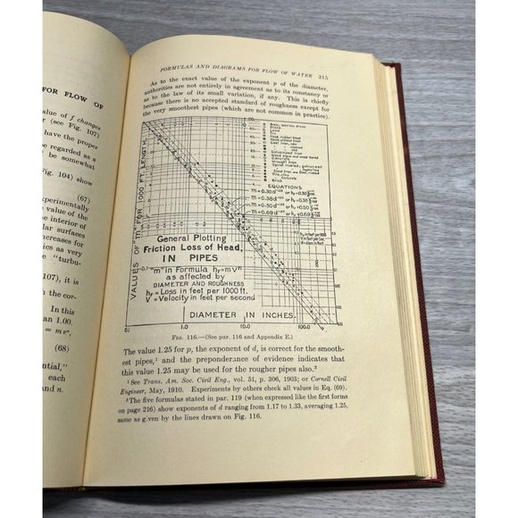 Hydraulics Engineering Book by Ernest Schoder Francis Dawson 1927 1st Edition - Picture 12 of 12